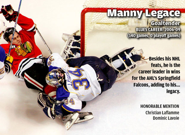 Coolest Blues Names: Manny Legace